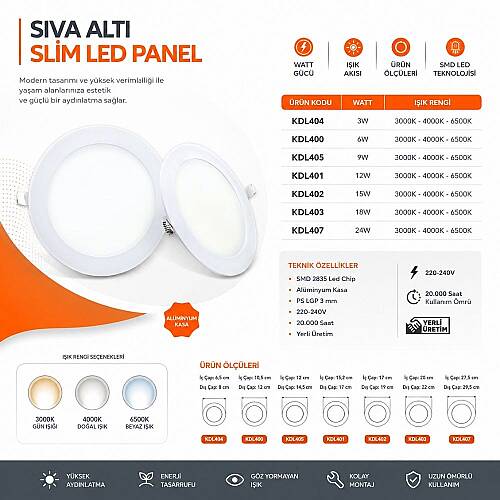 K2 24W Sıva Altı Slim Panel 6500K Beyaz 5'li KDL407 - 4
