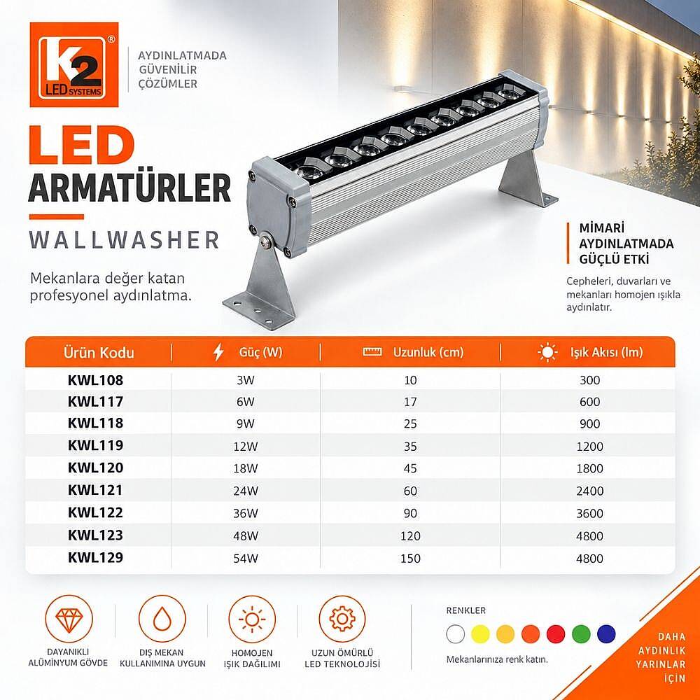 K2 Wallwasher 48W 4800 lm 120cm Amber Tekli KWL123 - 4